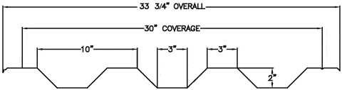 diagram-deep rib ii metal siding