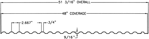 diagram-fabrib