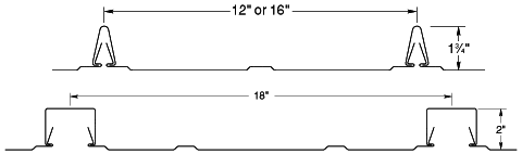 diagram-grandcurve