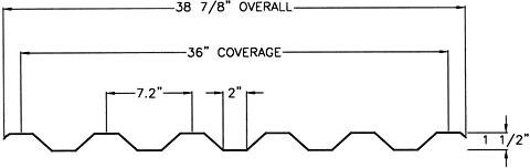 diagram- hefti rib metal siding