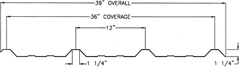 Fiberglass R-Panel