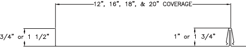 diagram-snaponseam