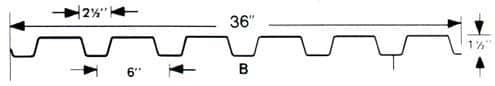 Type-B Galvanized Roof Deck