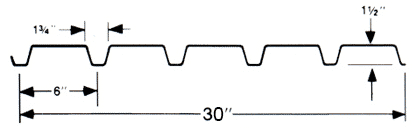 Type F Roof Decking