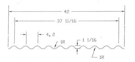 4.2 Corrugated Fiberglass