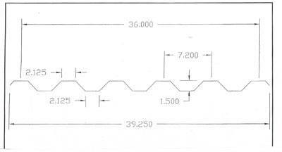 7.2 Corrugated Fiberglass