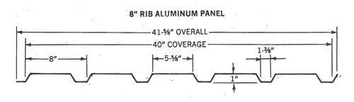 8 inch Aluminum Stucco Embossed Mill Finish Rib Metal