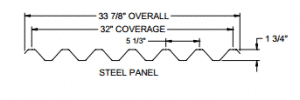 V beam 32 inch coverage for steel