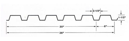 B-Deck Speciifications